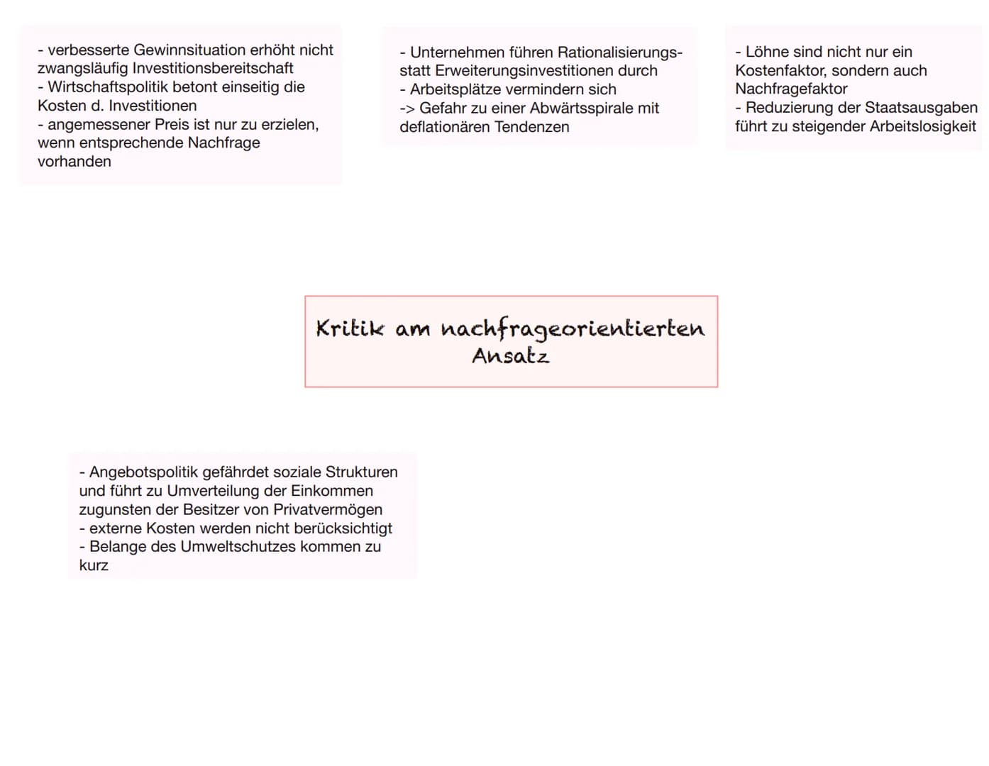 Das magische Sechseck der Wirtschaftspolitik
Angemessenes
Wachstum
Ziele der Wirtschaftspolitik
Ausgeglichene
Handelsbilanz
Schutz der Umwel