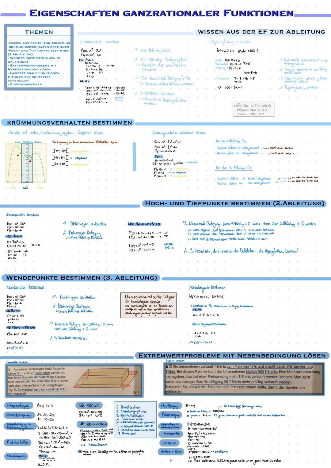 # EIGENSCHAFTEN GANZRATIONALER FUNKTIONEN

## THEMEN

- WISSEN AUS DER EF ZUR ABLEITUNG
- KRÜMMUNGSVERHALTEN BESTIMMEN
- HOCH- UND TIEFPUNKT
