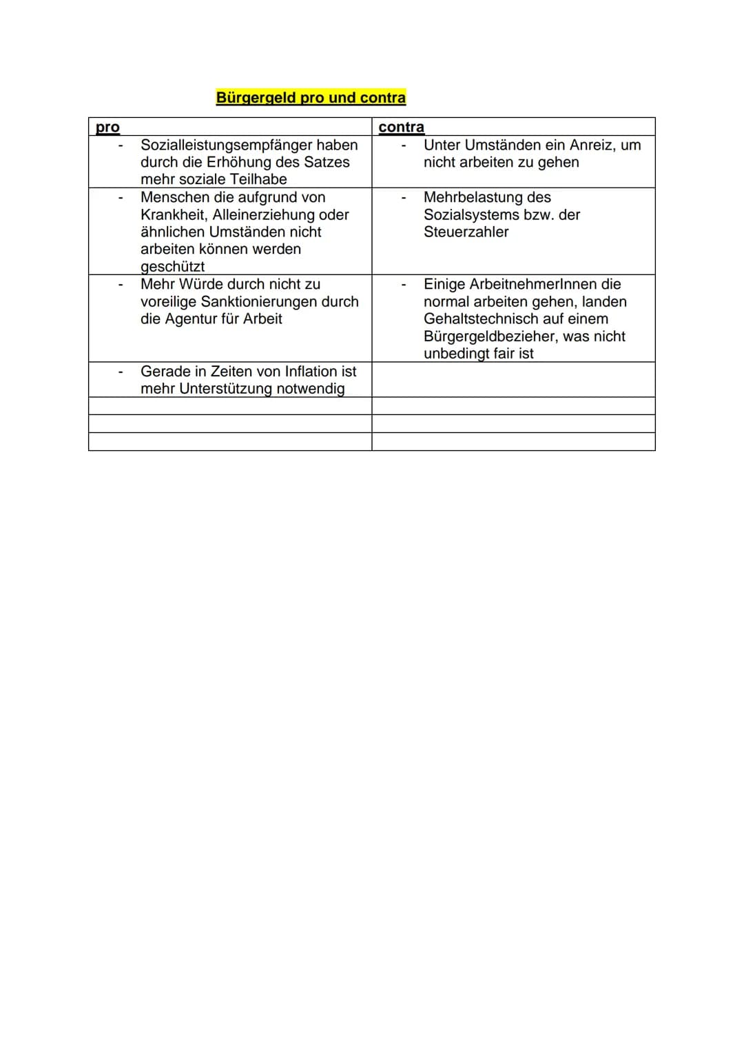 pro
Bürgergeld pro und contra
Sozialleistungsempfänger haben
durch die Erhöhung des Satzes
mehr soziale Teilhabe
Menschen die aufgrund von
K
