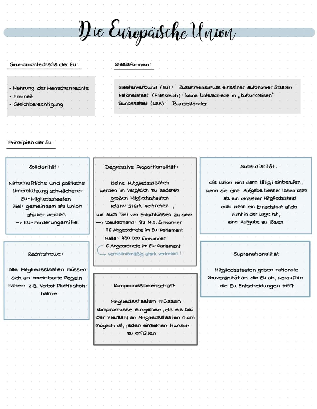 Grundrechtecharta der Eu:
• Wahrung der Menschenrechte
• Freiheit
.
Gleichberechtigung
Prinzipien der Eu:
Die Europäische Union
Solidaritāt: