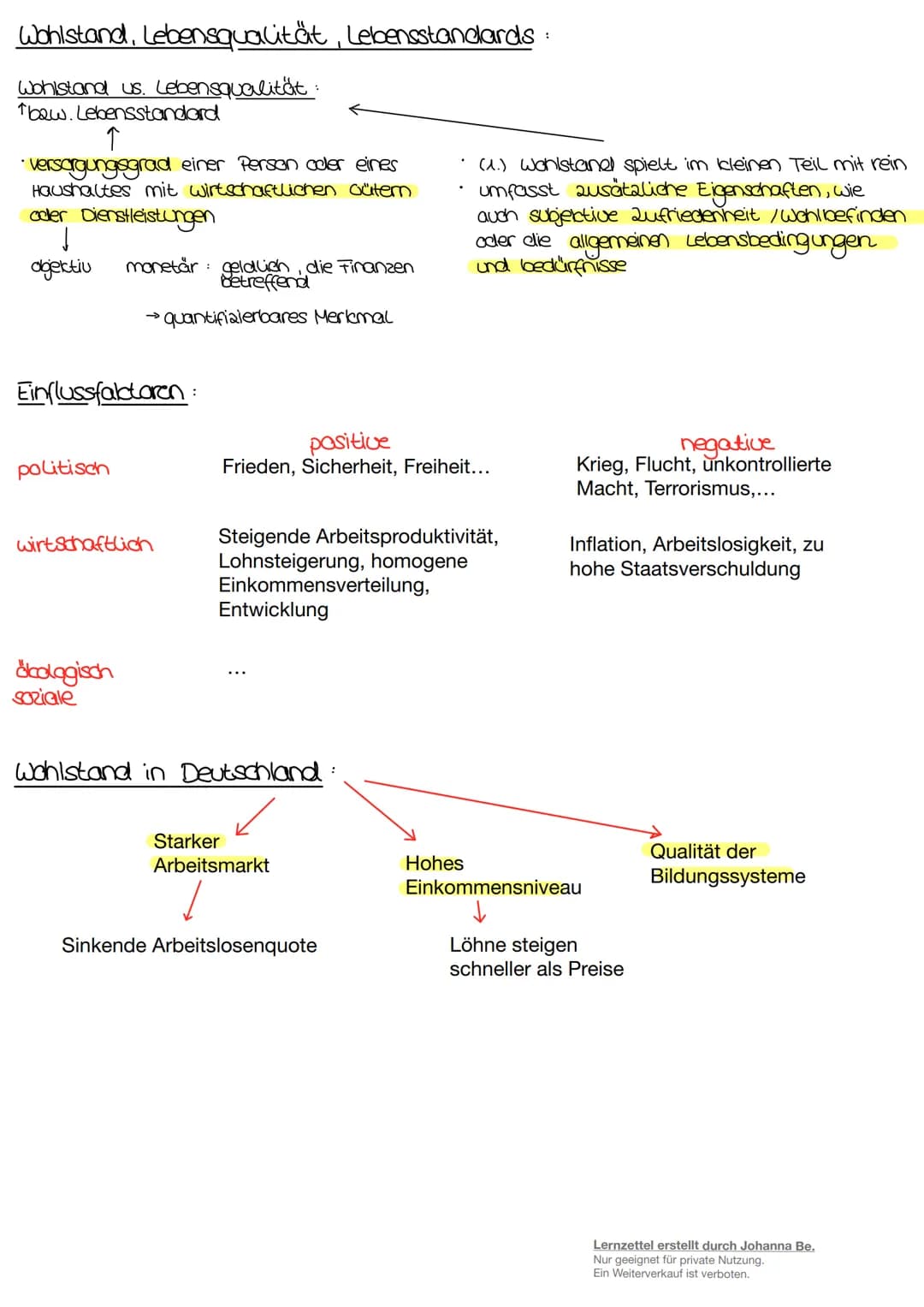 Wirtschaftspolitik
Lernzettel erstellt durch Johanna Be.
Nur geeignet für private Nutzung.
Ein Weiterverkauf ist verboten. Grundgesetz
• Im 