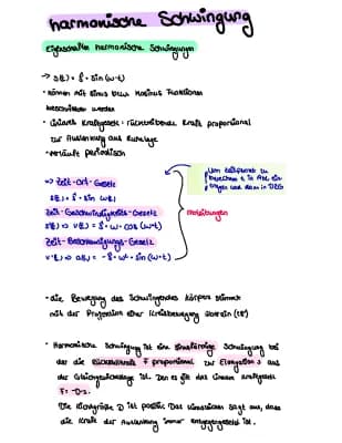 Know Harmonische Schwingungen  thumbnail