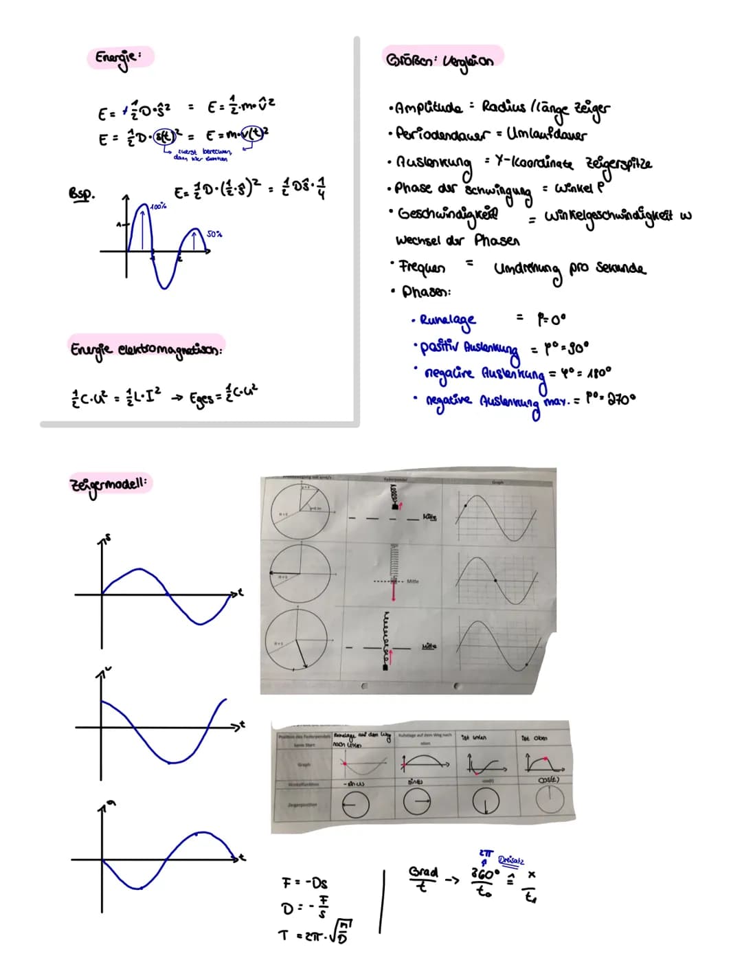 harmonische Schwingung
Eigenschaften harmonische Schwingungen
->s(t)= Ŝ• Sin (wit)
●
• können mit sinus bzw. nosinus Funktionen
beschrieben 