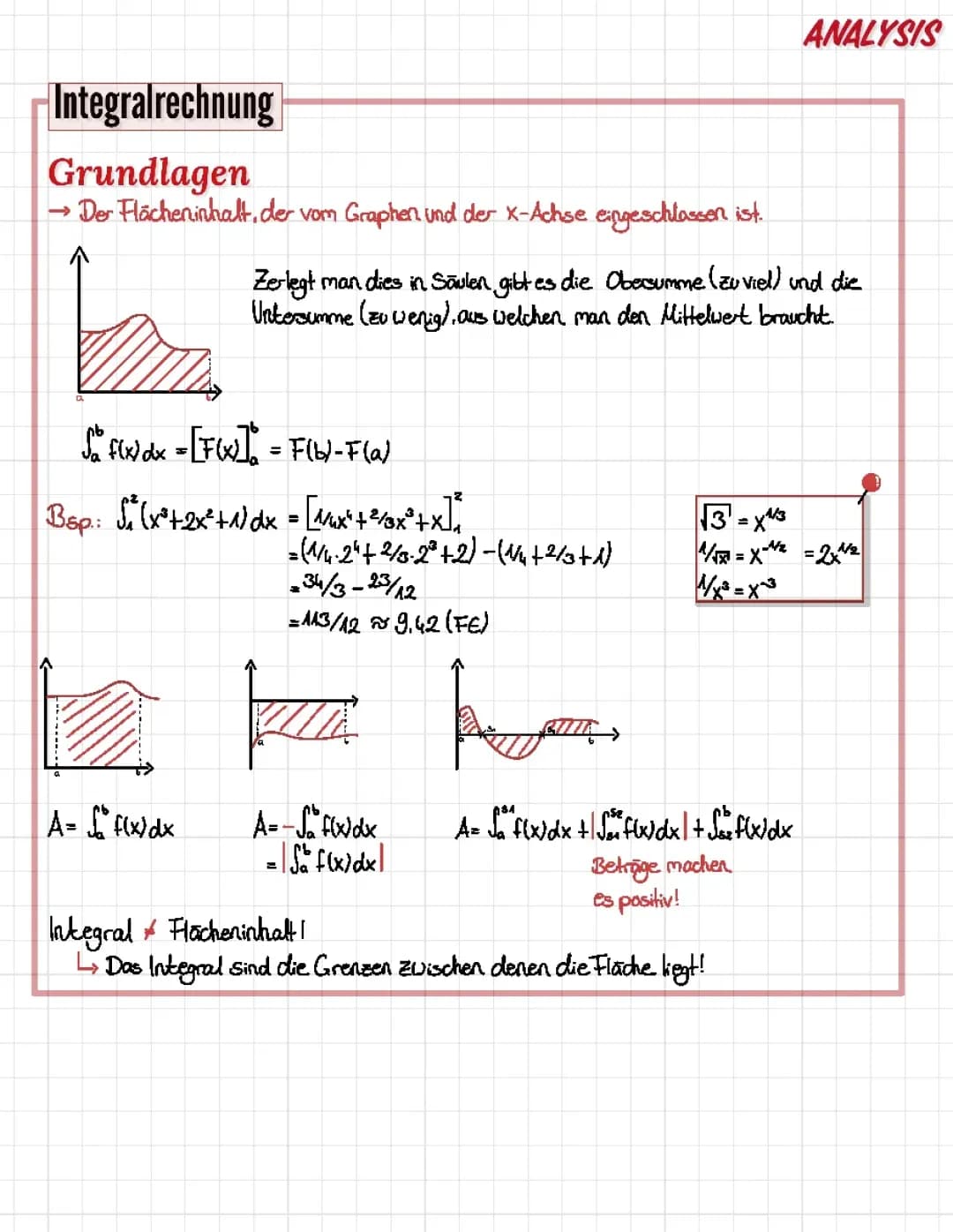 Analysis Abitur Integralechnung