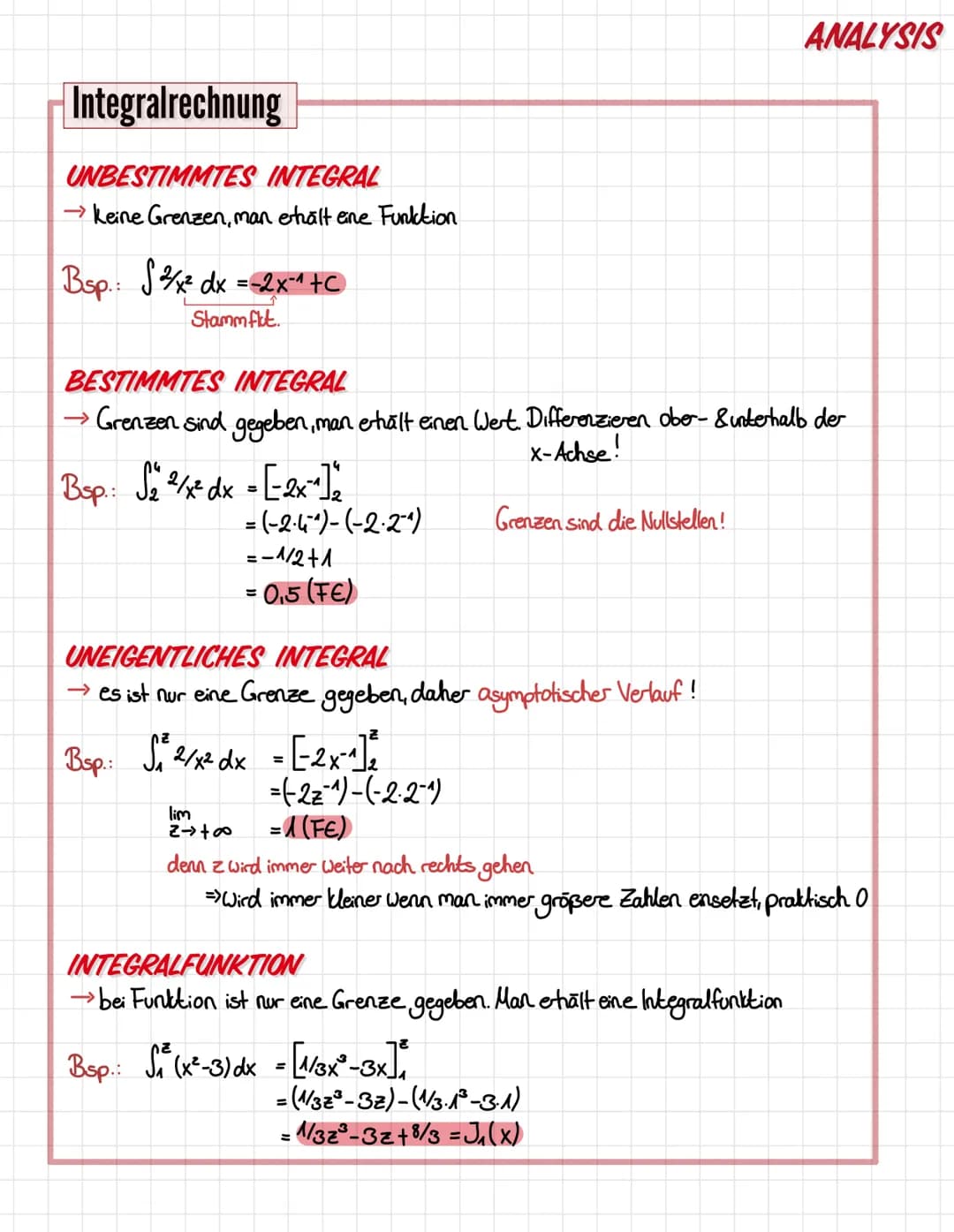 Integralrechnung
Grundlagen
→Der Flächeninhalt, der vom Graphen und der X-Achse eingeschlossen ist.
Am
So flx) dx = [FW] = F(b)-F(a)
Bsp.: √