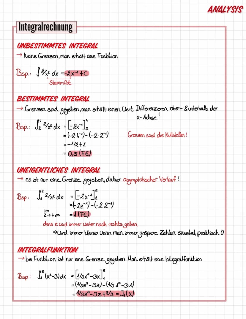 Integralrechnung
Grundlagen
→Der Flächeninhalt, der vom Graphen und der X-Achse eingeschlossen ist.
Am
So flx) dx = [FW] = F(b)-F(a)
Bsp.: √
