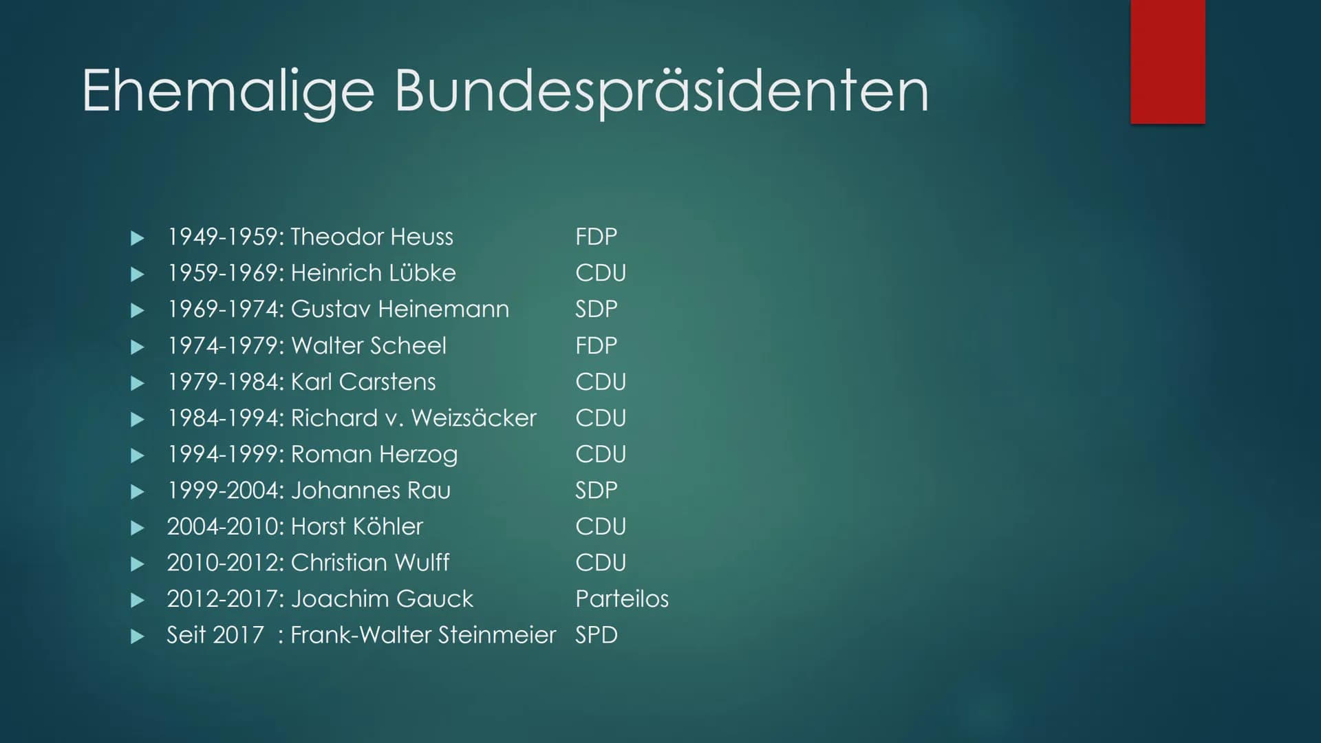 Der Bundespräsident
VON DEUTSCHLAND Bundespräsident Voraussetzungen
► Deutscher Staatsbürger/in
►Besitz des Wahlrechtes zum Bundestag
Mindes
