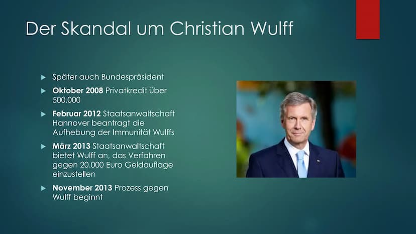 Der Bundespräsident
VON DEUTSCHLAND Bundespräsident Voraussetzungen
► Deutscher Staatsbürger/in
►Besitz des Wahlrechtes zum Bundestag
Mindes