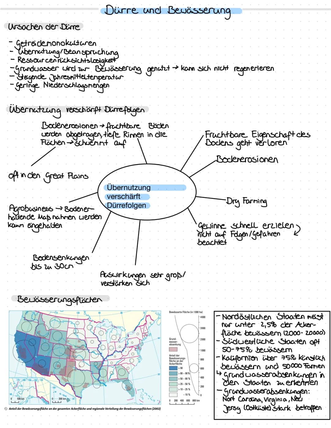  Lage/Klima
Nordamerika
↳großlandschaften
Nord-Süd-Richtung angerichtet.
Die kalte Zone
-Im Norden (Kanada)
-Im Winter: 0°C-35°C
-Sommer: 5°