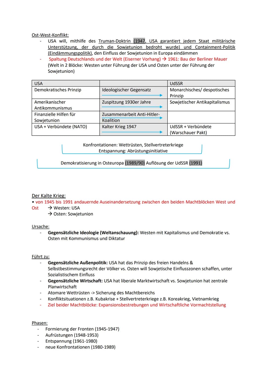 Geschichte Zusammenfassung
Der Umgang der Deutschen mit dem Holocaust
- fast jeder wusste von den Taten der Nazis und konnte selbst entschei