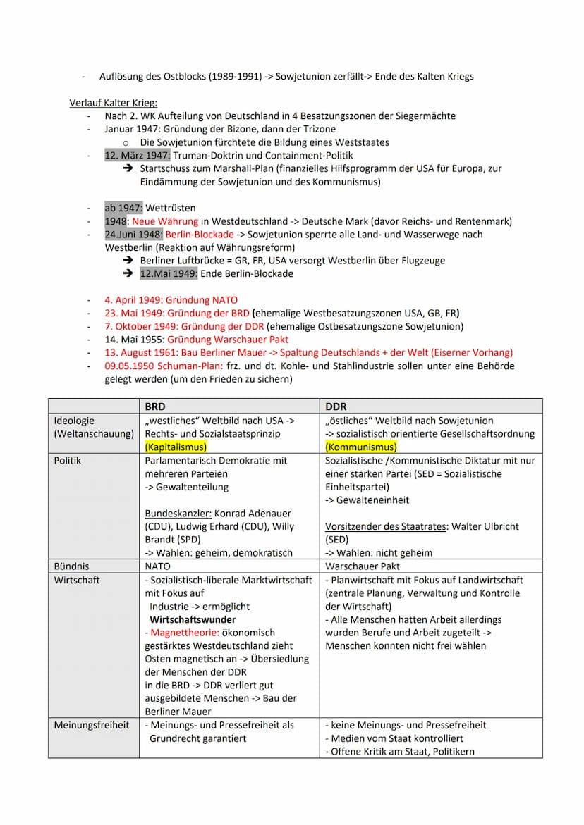Geschichte Zusammenfassung
Der Umgang der Deutschen mit dem Holocaust
- fast jeder wusste von den Taten der Nazis und konnte selbst entschei
