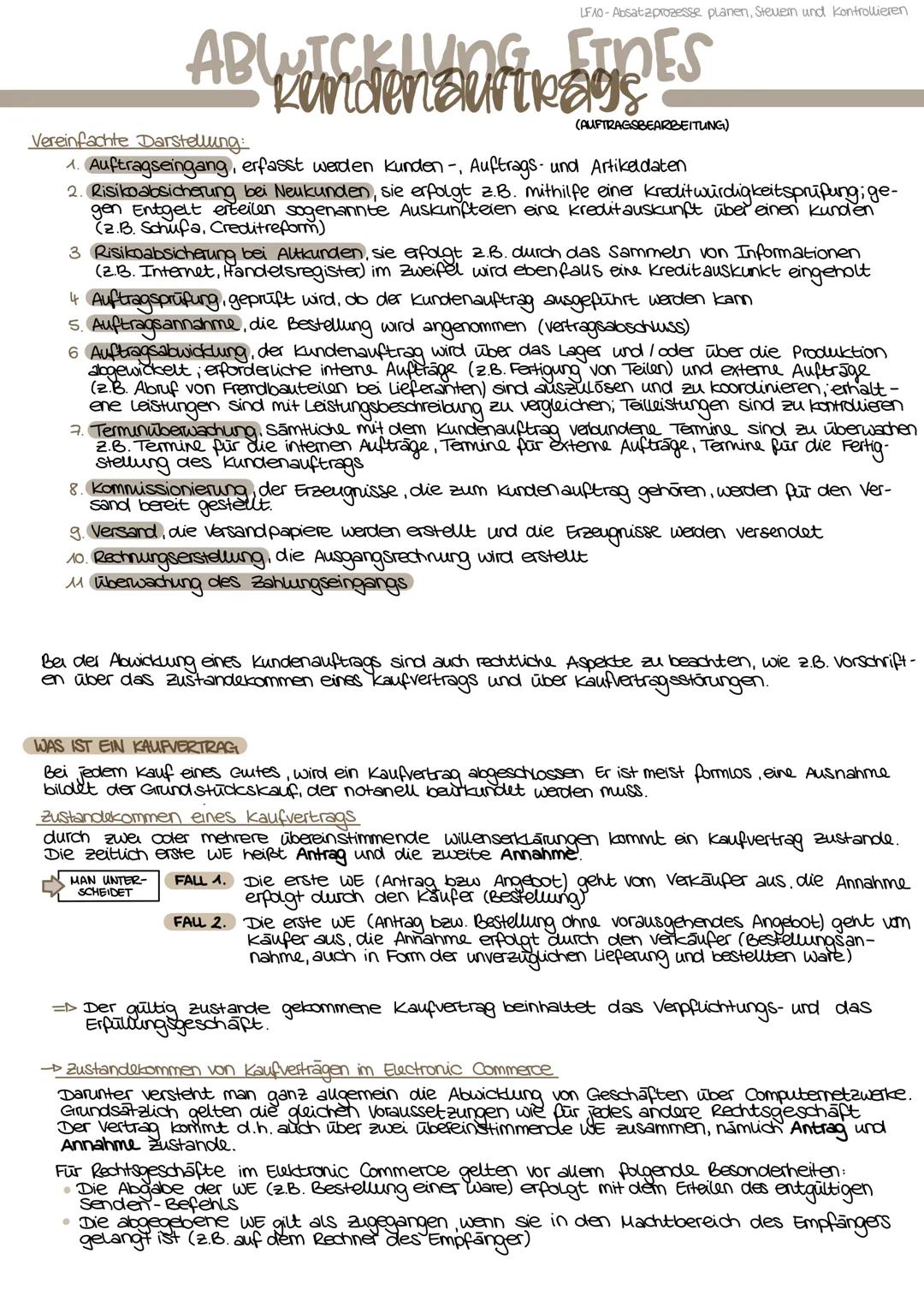 # ABWICKLUNG ETHES
## kundenauftrags

Vereinfachte Darstellung: (AUFTRAGSBEARBEITUNG)

1. Auftragseingang, erfasst werden kunden, Auftrags- 