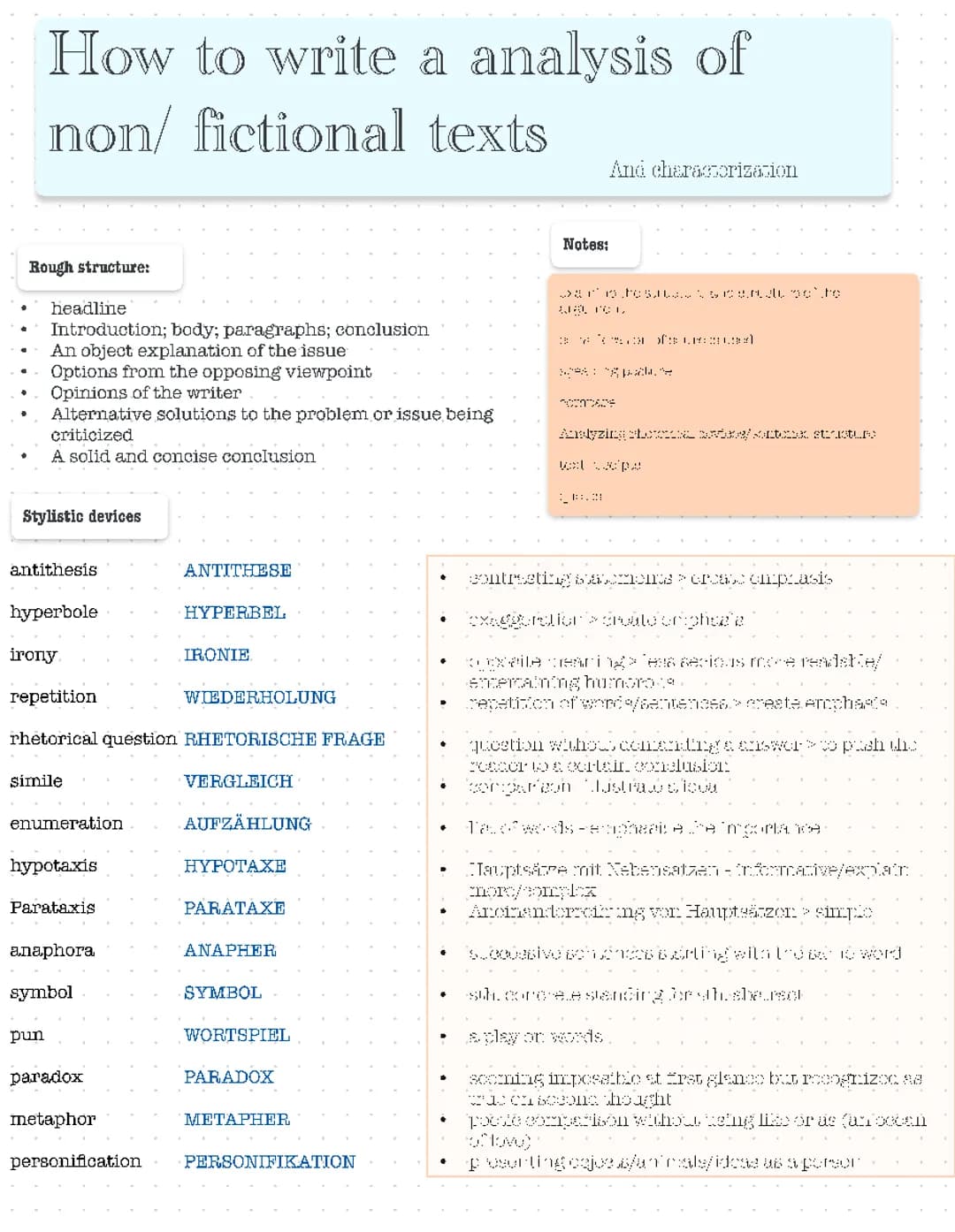 How to write a analysis of non/ fictional texts (Lernzettel Englsich)