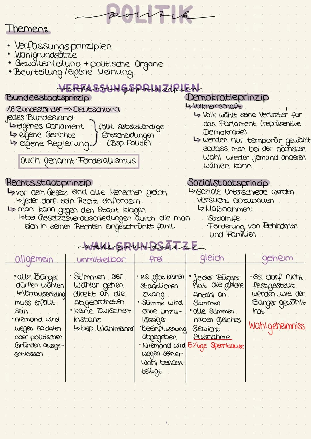 Themen:
●
Verfassungsprinzipien
Wanigrundsätze
Gewaltenteilung + politische Organe
• Beurteilung /eigene Meinung.
VERFASSUNGSPRINZIPIEN
POLI