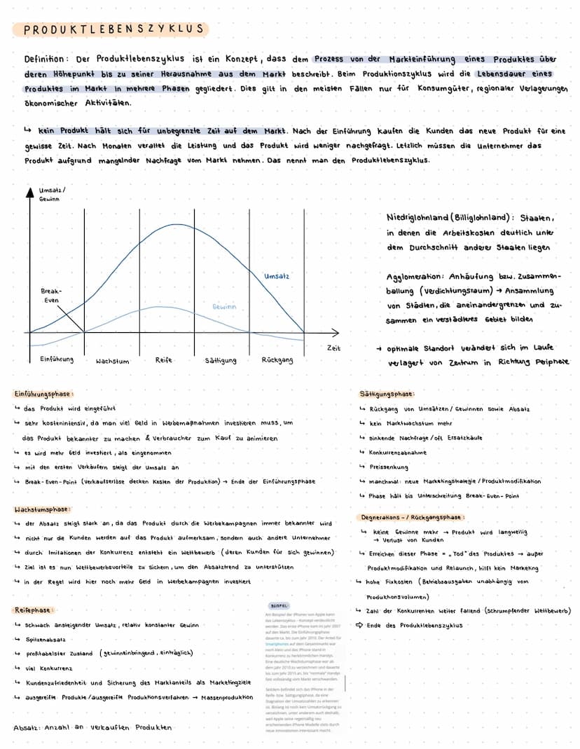 bedeutungswandel von
Standortfaktoren.
STANDORTFAKTOREN
4
Definition: Eigenschaften und Kriterien, die bei der Standortwahl eines Unternehme