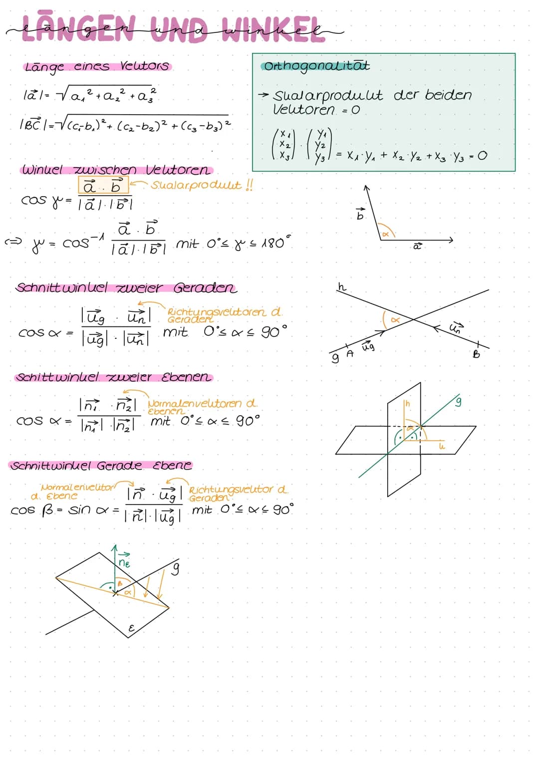 LANGEN UND WINKEL
Länge eines Velitors
lal= √a₁²³ + a₂²+ a²²²
2
2
|BC| = -√ (c₂b₂)² + (c₂-b₂)² + (C3-b3) ²
Winkel zwischen Velitoren
a. b
co