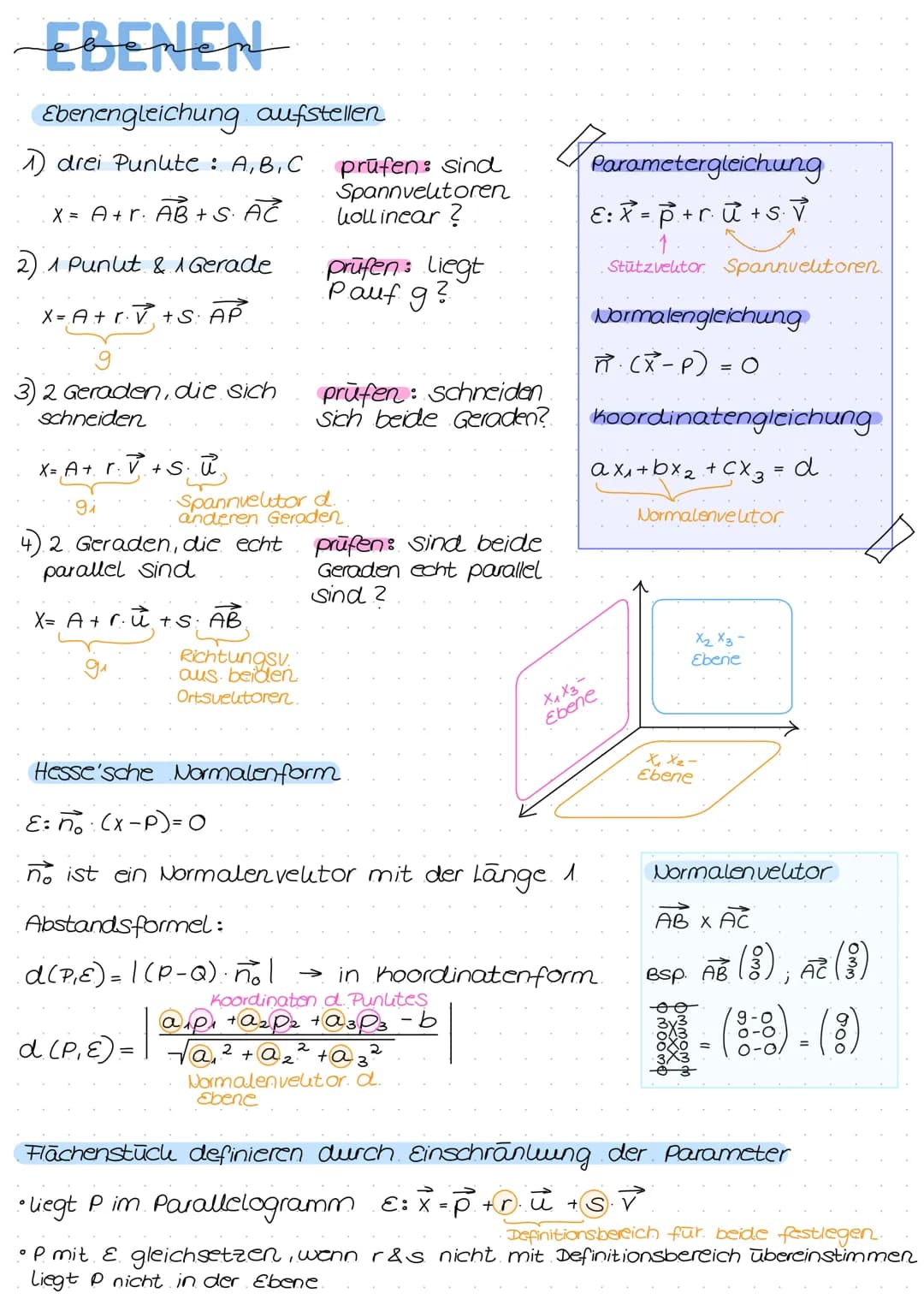 LANGEN UND WINKEL
Länge eines Velitors
lal= √a₁²³ + a₂²+ a²²²
2
2
|BC| = -√ (c₂b₂)² + (c₂-b₂)² + (C3-b3) ²
Winkel zwischen Velitoren
a. b
co