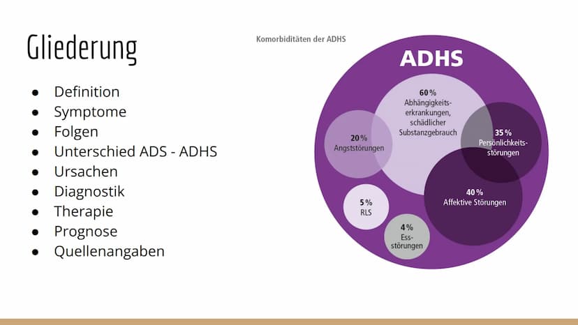 ADHS
3 Gliederung
Definition
• Symptome
Folgen
●
Unterschied ADS - ADHS
Ursachen
Diagnostik
Therapie
Prognose
Quellenangaben
Komorbiditäten 