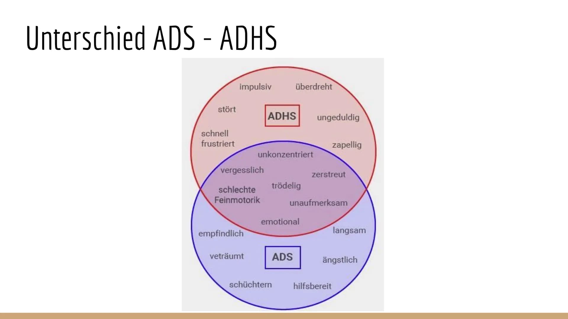 ADHS
3 Gliederung
Definition
• Symptome
Folgen
●
Unterschied ADS - ADHS
Ursachen
Diagnostik
Therapie
Prognose
Quellenangaben
Komorbiditäten 
