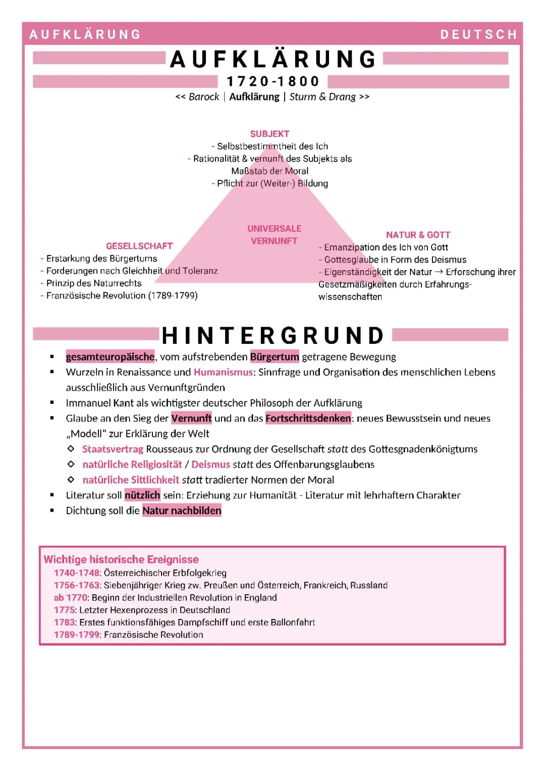Aufklärung (1720-1800)