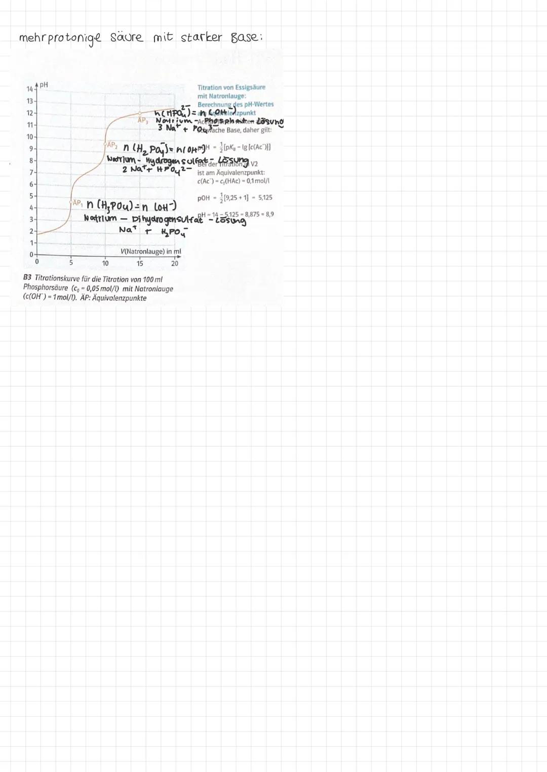 Titrationskurven
Starke Säure mit starker Base:
NaCl + H₂0
HCL +
NaOH →
14
3
Schwache Säure
HAC +
14
3
pH
3
pH
NaOH
5
HAP
AP
10
mit Starker 