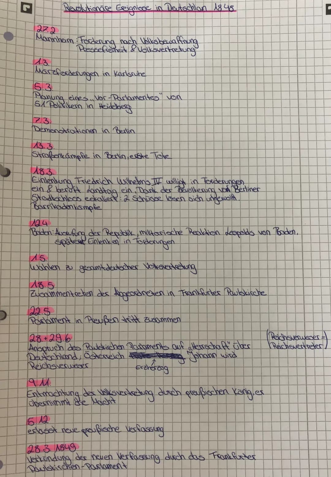 Revolutionäre Ereignisse in Deutschland 1848