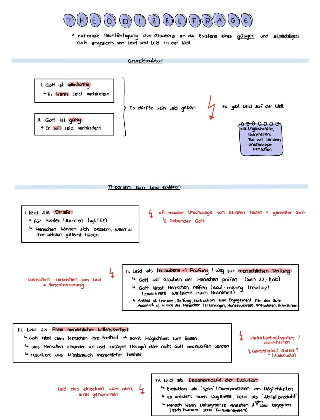 THEODIÊÈO FRAGE
= rationale Rechtfertigung des Glaubens an die Existenz eines gütigen und allmächtigen
Gott angesichts von übel und Leid in 
