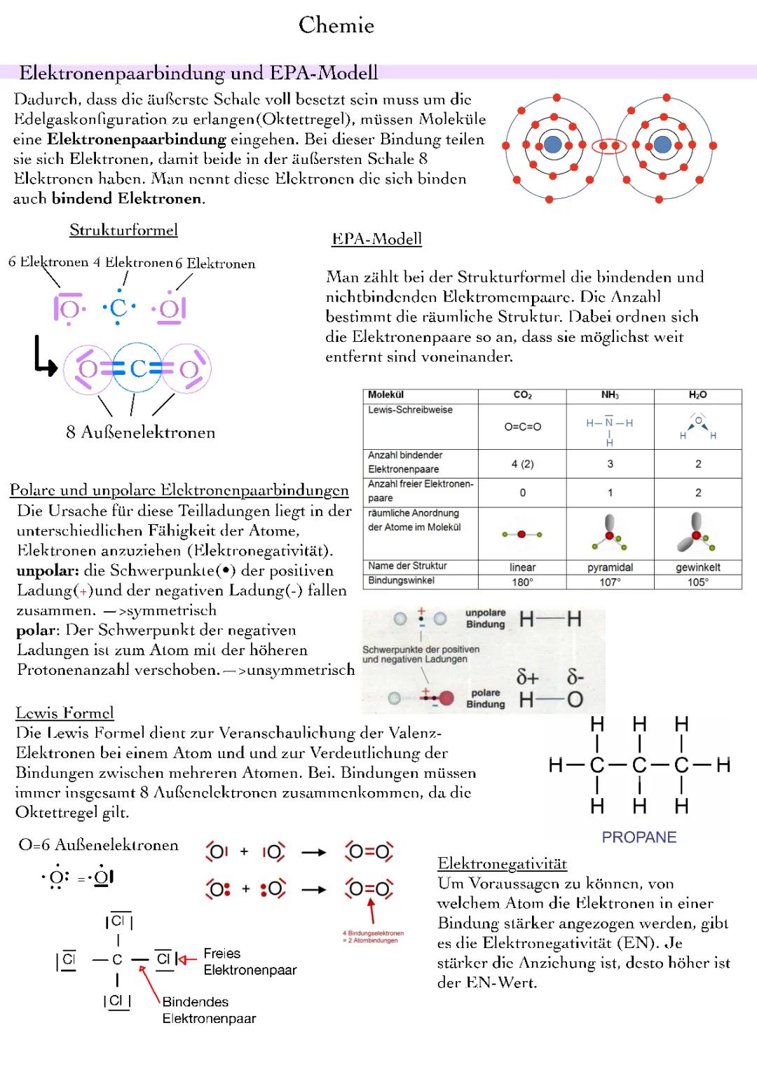 Elektronenpaarbindungen und EPA Modell