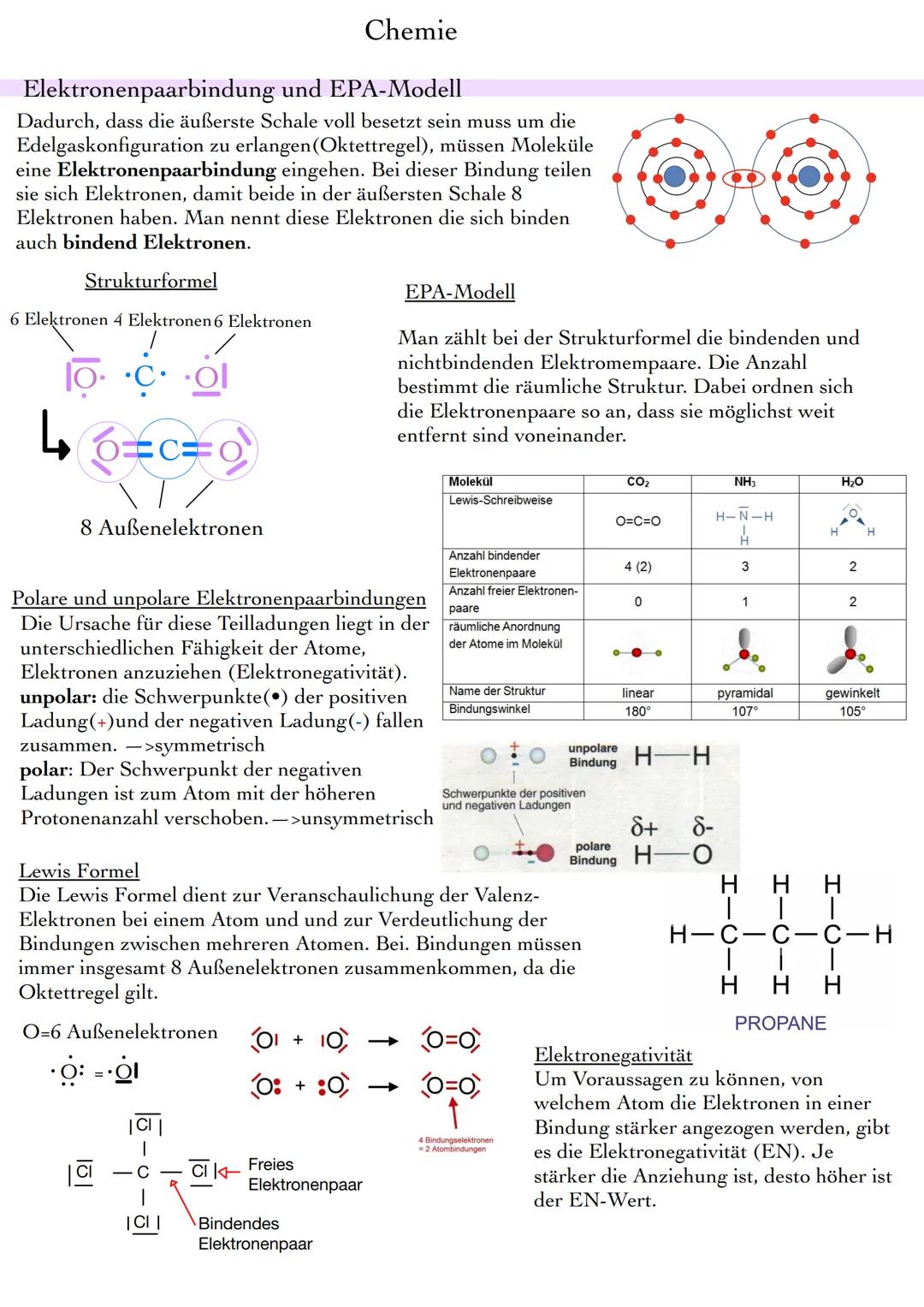 Chemie
Elektronenpaarbindung
und EPA-Modell
Dadurch, dass die äußerste Schale voll besetzt sein muss um die
Edelgaskonfiguration zu erlangen