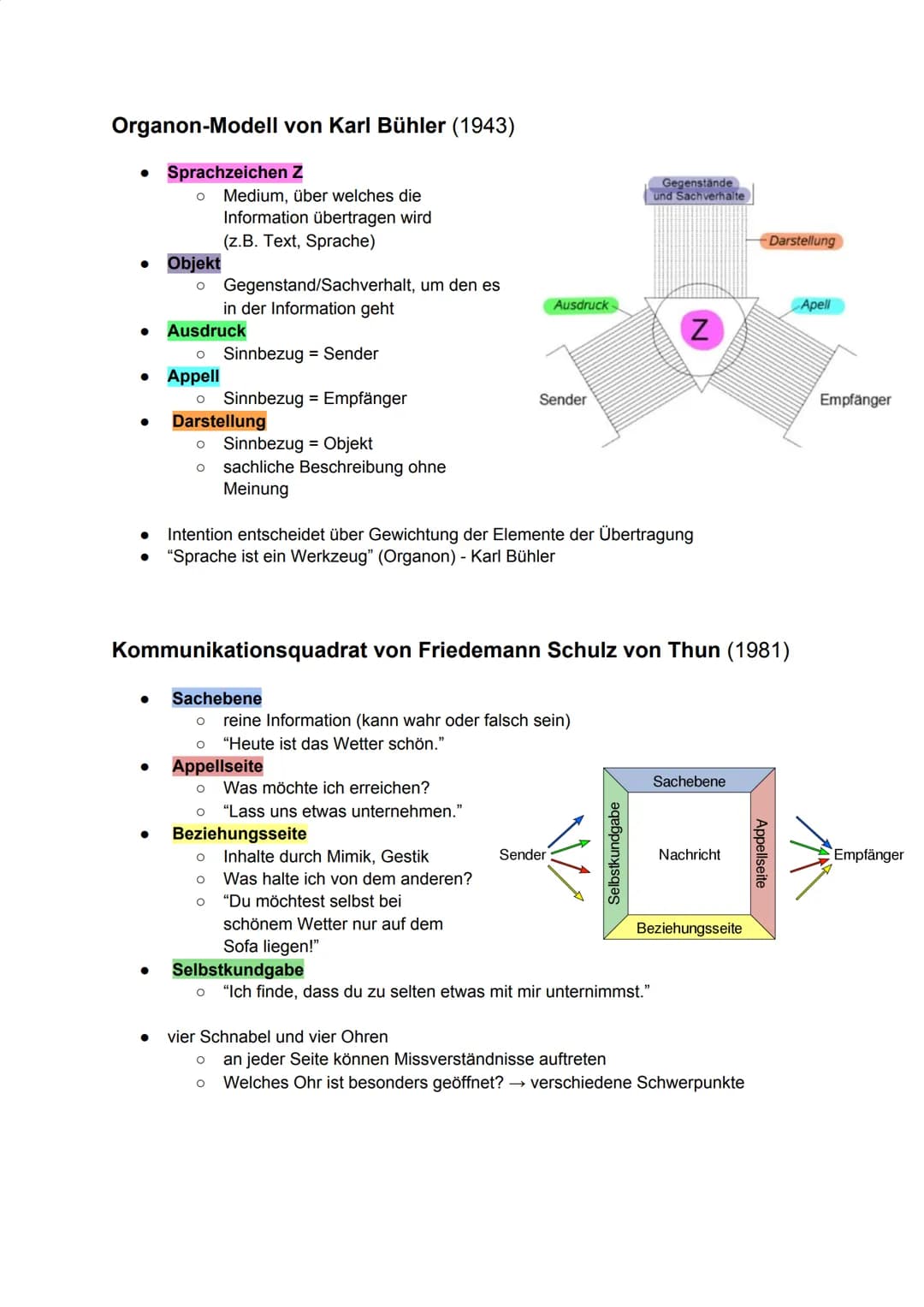 Organon-Modell von Karl Bühler (1943)
Sprachzeichen Z
●
●
O Medium, über welches die
Information übertragen wird
(z.B. Text, Sprache)
Objekt