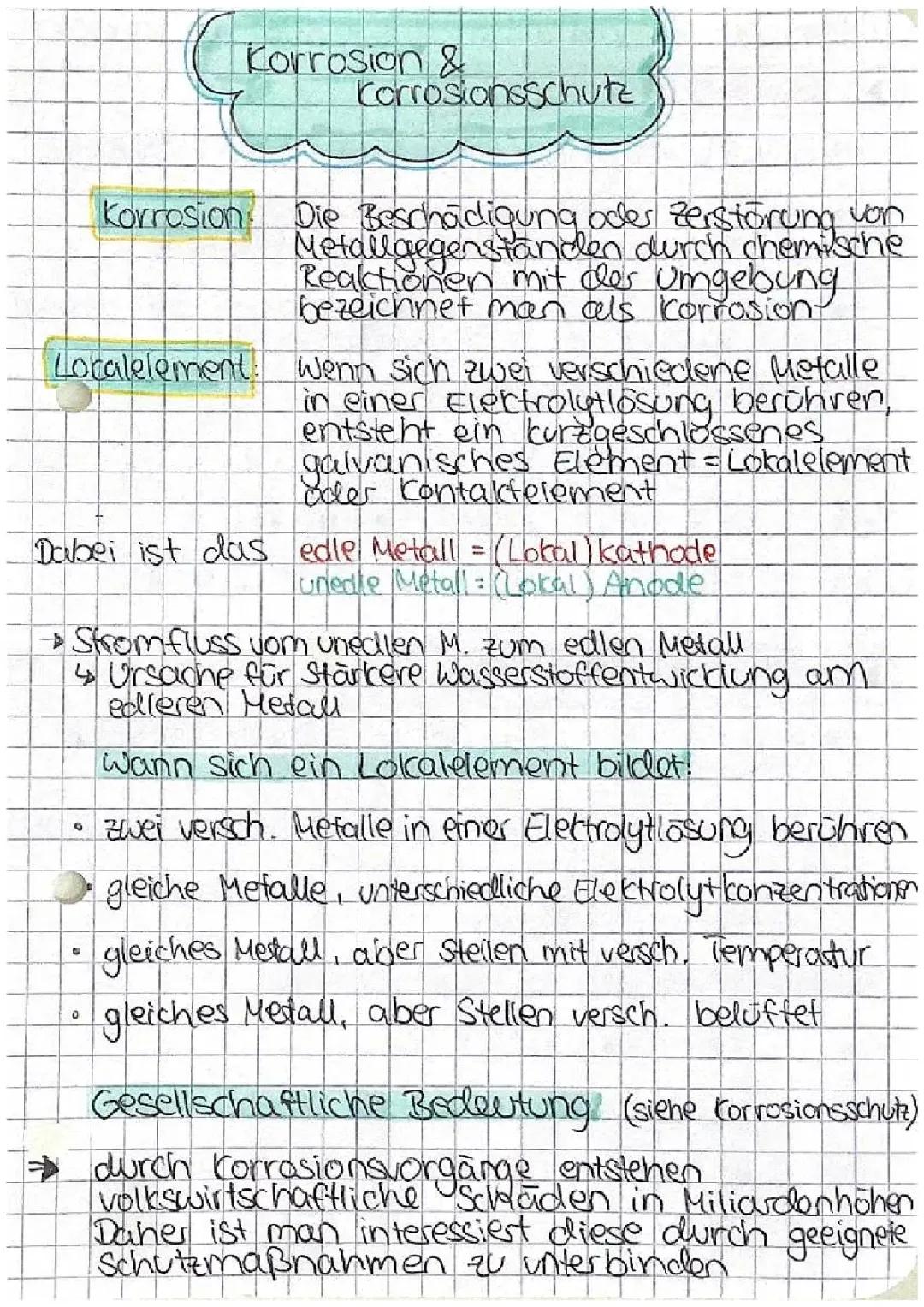 Korrosion & Korrosionsschutz 