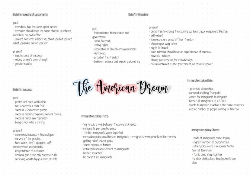Can illegal immigrants reach the American Dream?
Pro
- lack of controlling illegal immigrants
(job, etc)
- For African American it is a poss