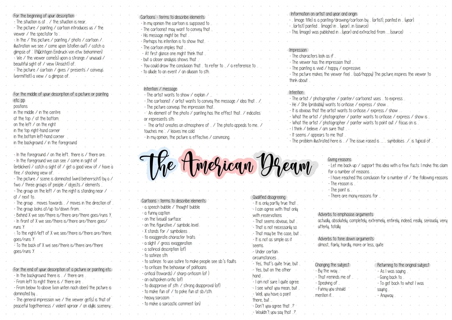 Can illegal immigrants reach the American Dream?
Pro
- lack of controlling illegal immigrants
(job, etc)
- For African American it is a poss