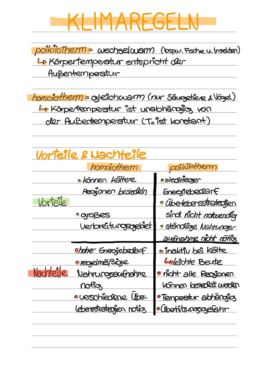 KLIMAREGELN
poikilotherm = wechselwarm (lospw. Fische u. Insekten)
L▸ Körpertemperatur entspricht der
Außentemperatur
homoiotherm = gleichwa