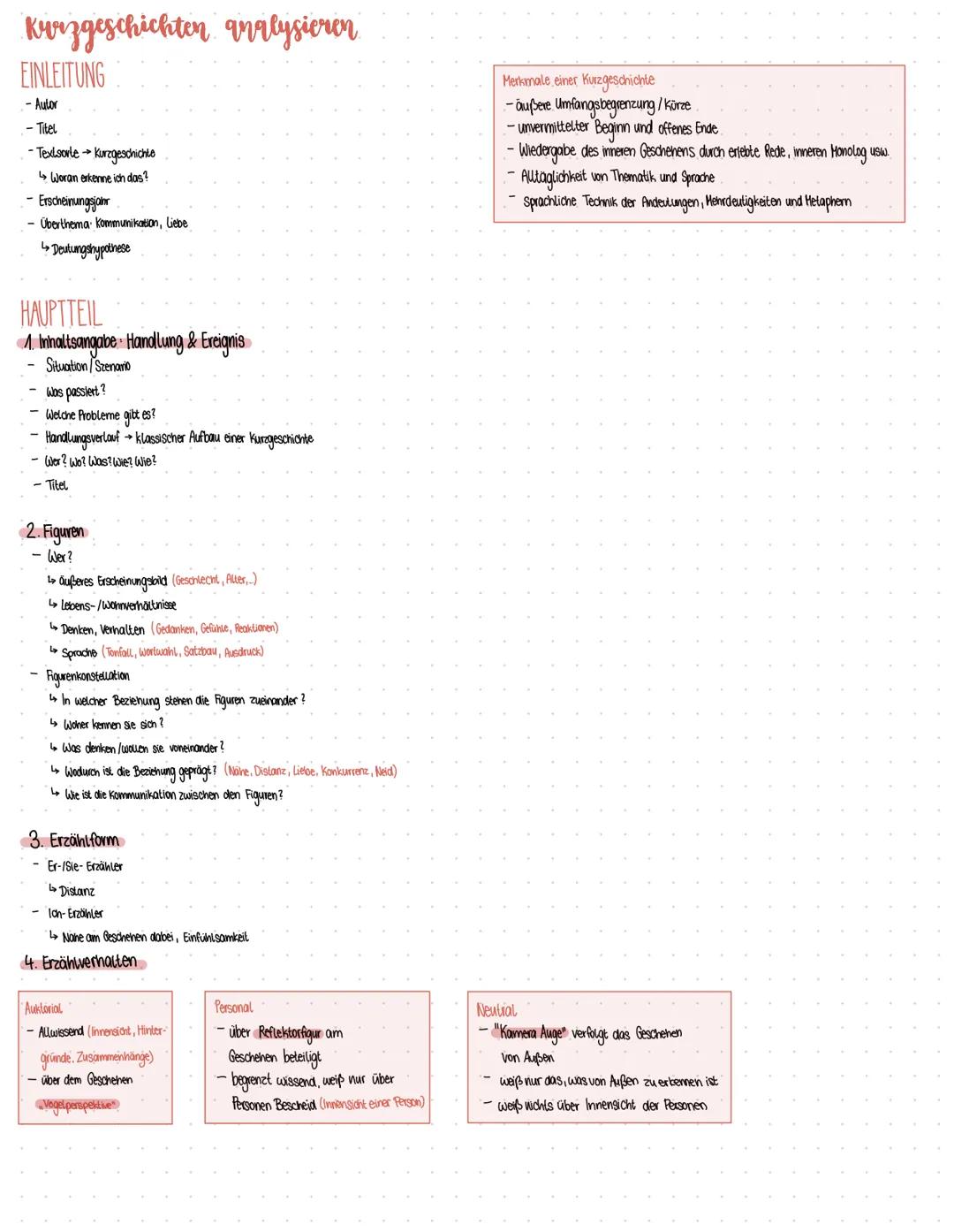Kurzgeschichten analysieren

EINLEITUNG
- Autor
- Titel
- Textsorte Kurzgeschichte
- Woran erkenne ich das?
- Erscheinungsjahr
- Überthema K