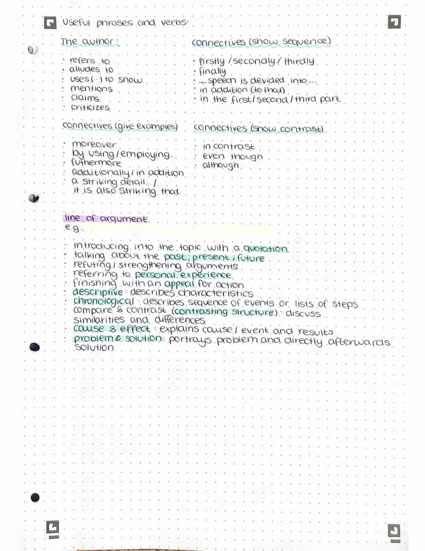 2. Englisch GK Klausur
→ analysing political speeches
4.) Einleitungssatz
Redner/in
• Titel.
Ort
Datum
Publikum
• Anlass.
• zentrales Thema.