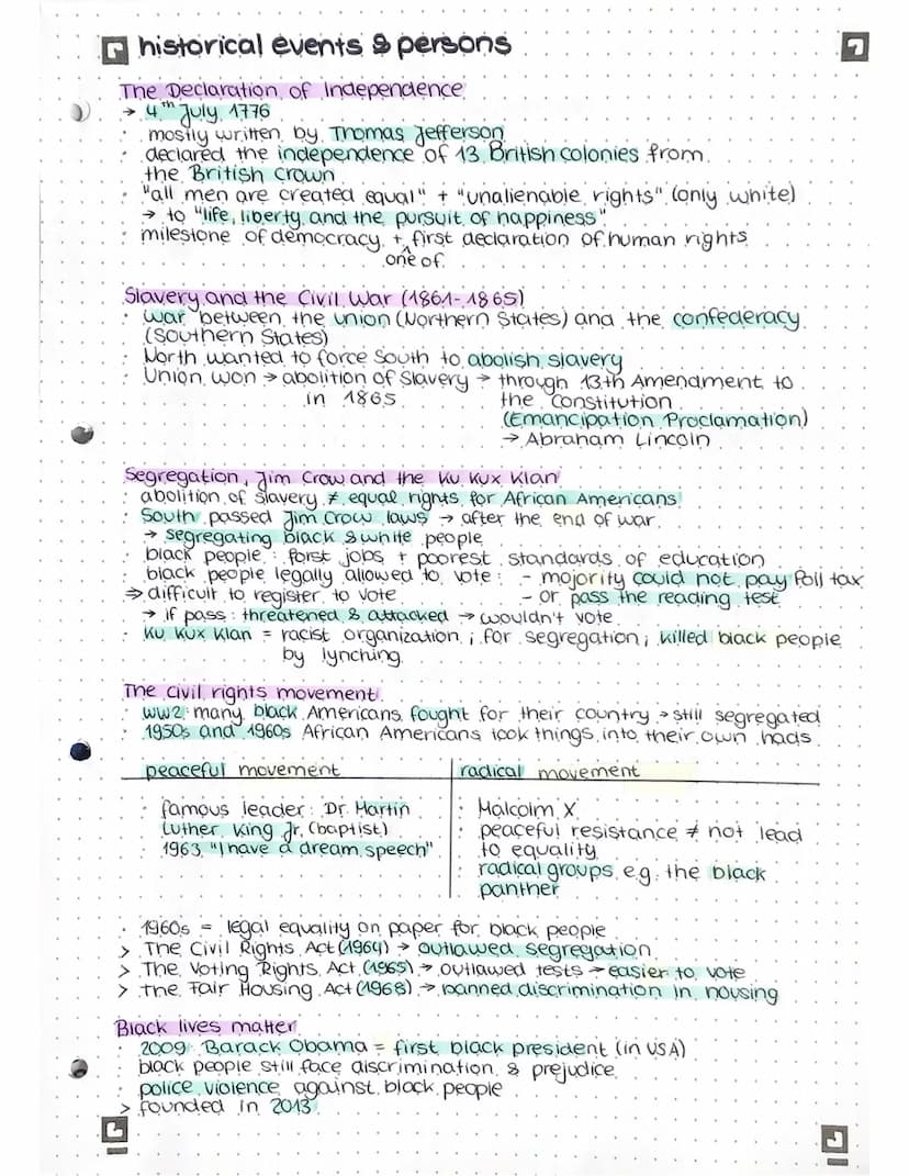 2. Englisch GK Klausur
→ analysing political speeches
4.) Einleitungssatz
Redner/in
• Titel.
Ort
Datum
Publikum
• Anlass.
• zentrales Thema.
