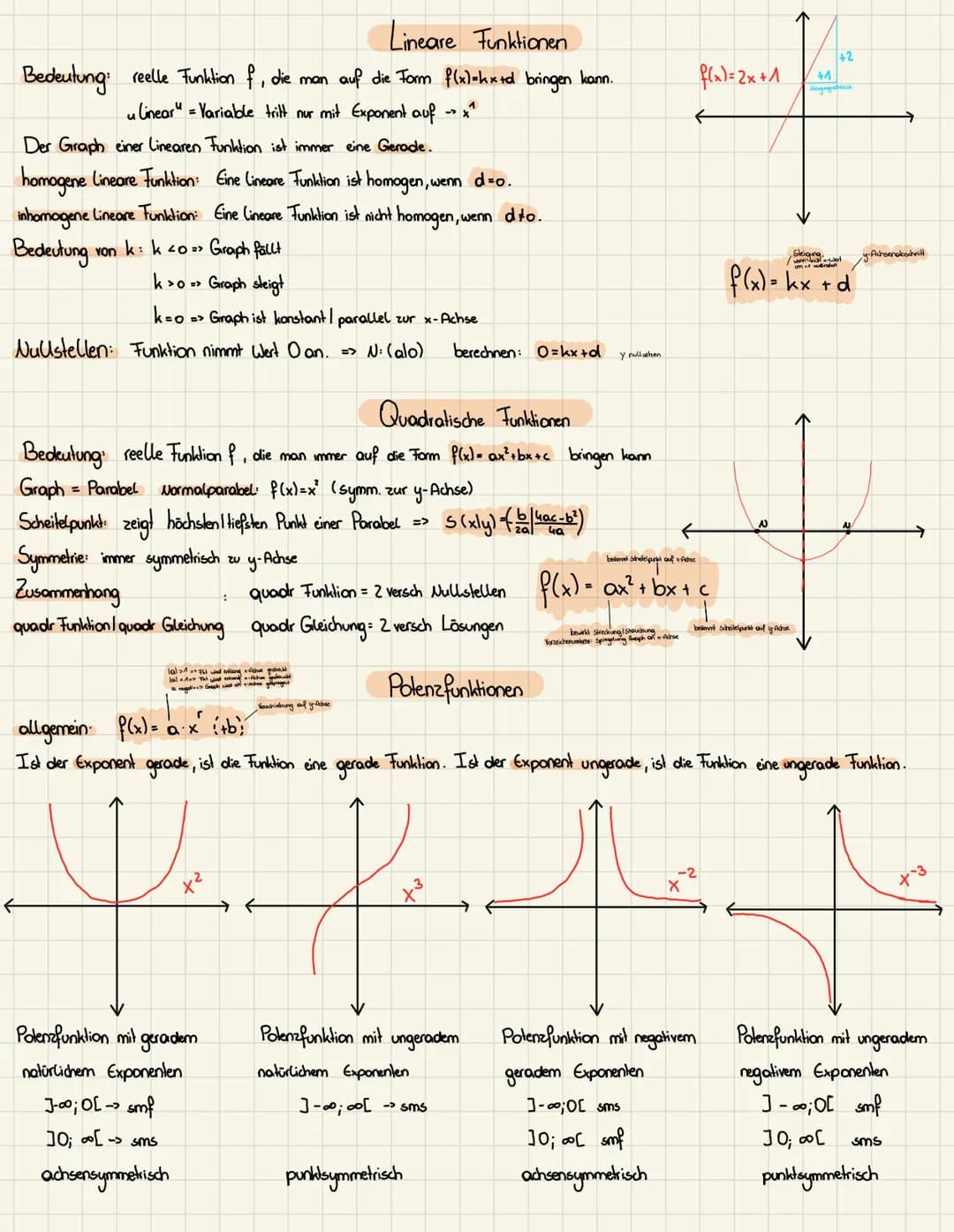Funktionen
Eine Funktion ist eine eindeutige Zuordnung. Jedes Element der Definitionsmenge (Werte unabhängige Variable) ist
genau einem Elem