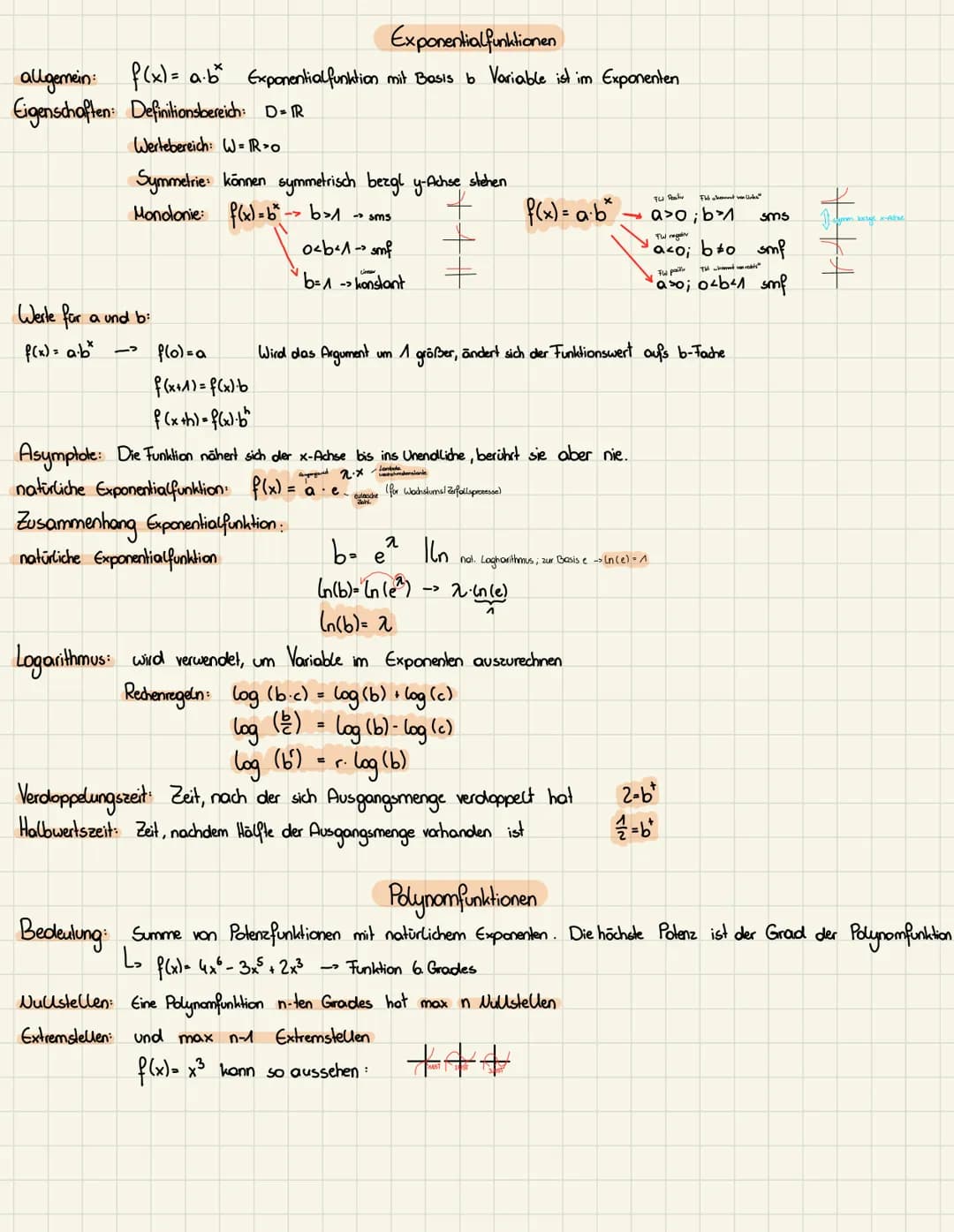 Funktionen
Eine Funktion ist eine eindeutige Zuordnung. Jedes Element der Definitionsmenge (Werte unabhängige Variable) ist
genau einem Elem