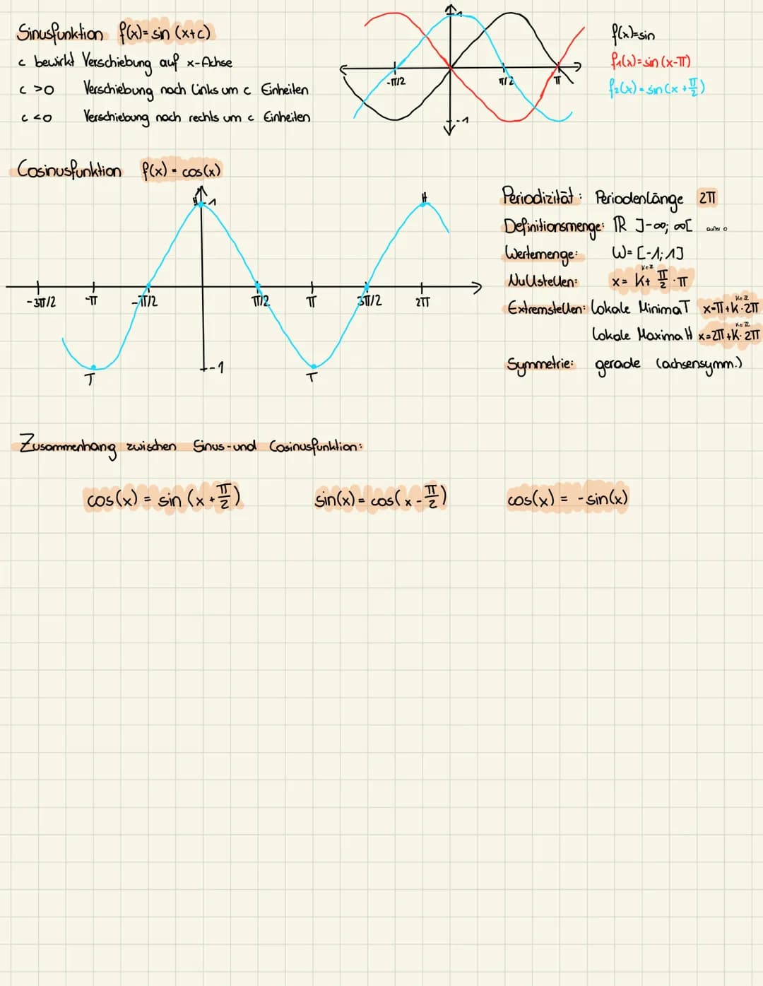 Funktionen
Eine Funktion ist eine eindeutige Zuordnung. Jedes Element der Definitionsmenge (Werte unabhängige Variable) ist
genau einem Elem