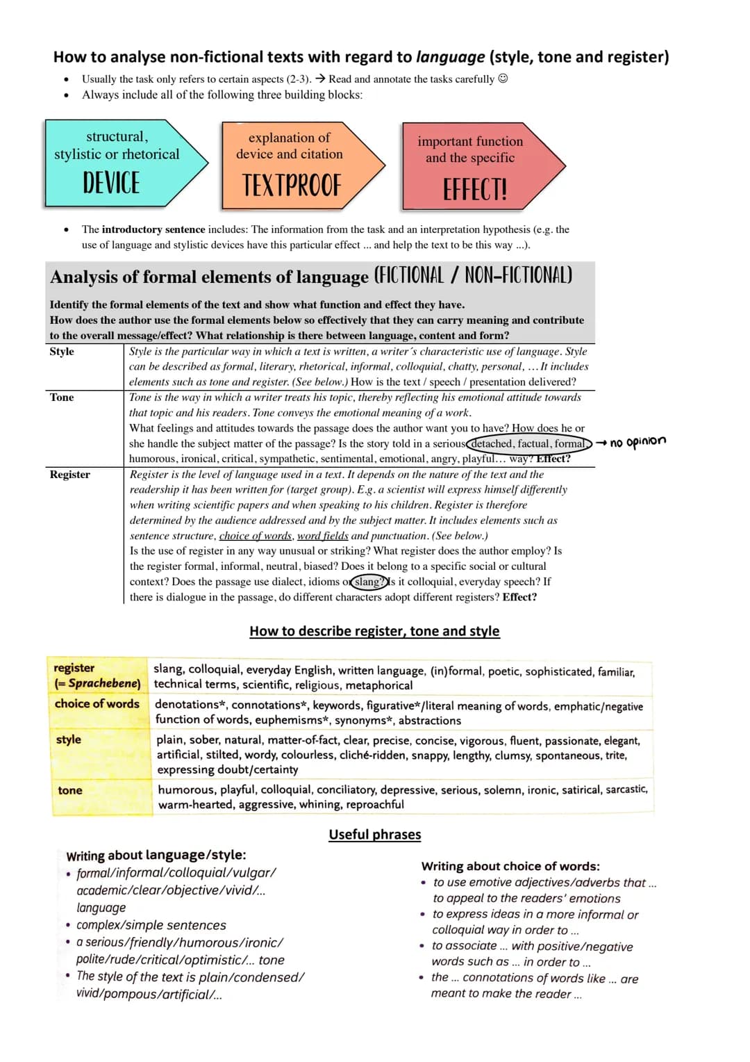 How to analyse non-fictional texts with regard to language (style, tone and register)
Usually the task only refers to certain aspects (2-3).