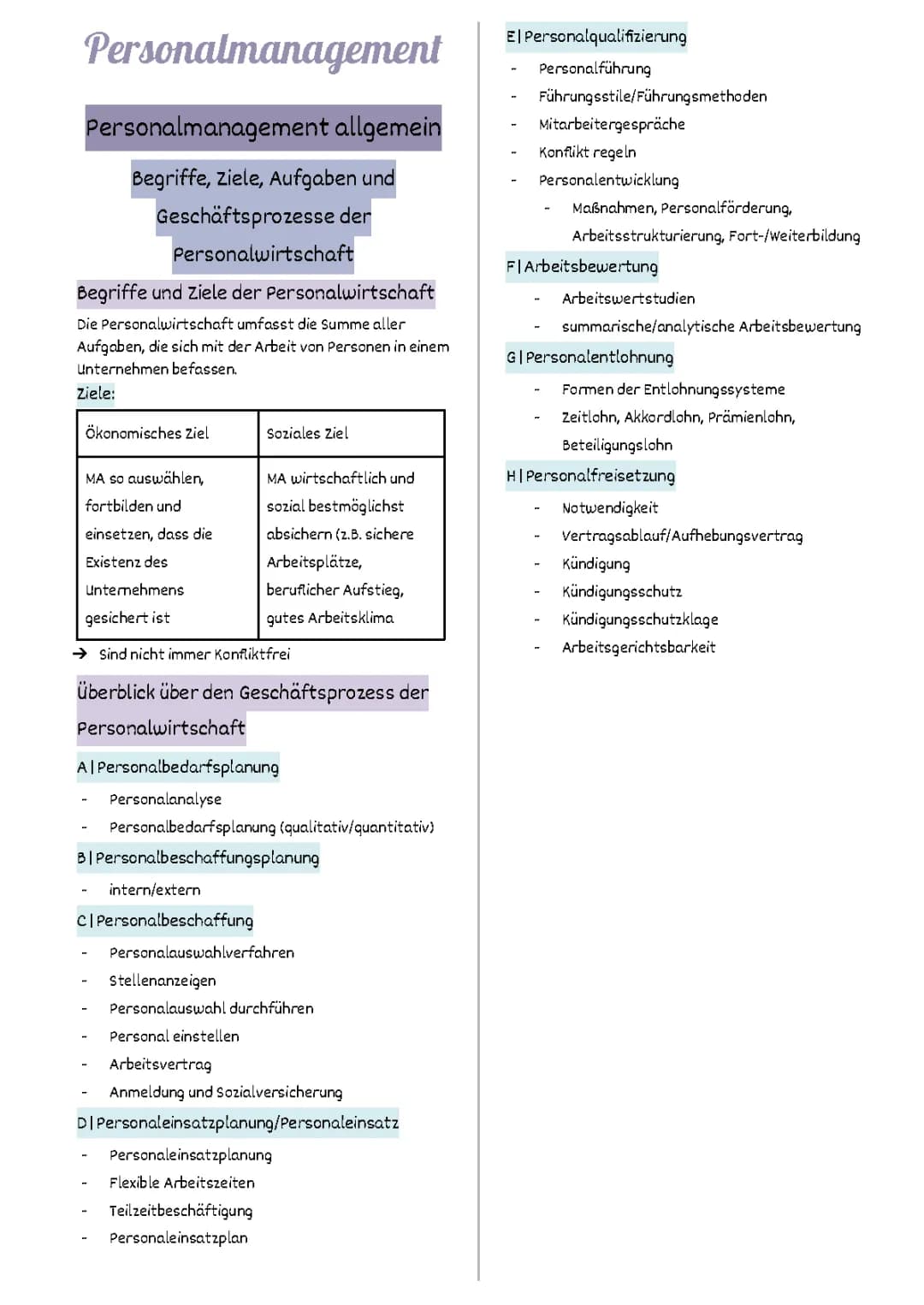 Alles über Personalbeschaffung und Personalentwicklung: Beispiele, Phasen und Systeme