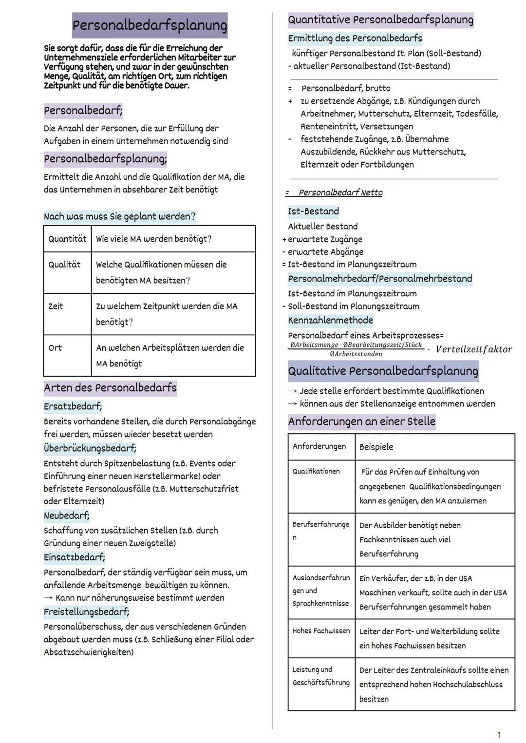 Personalmanagement
Personalmanagement allgemein
Begriffe, Ziele, Aufgaben und
Geschäftsprozesse der
Personalwirtschaft
Begriffe und Ziele de