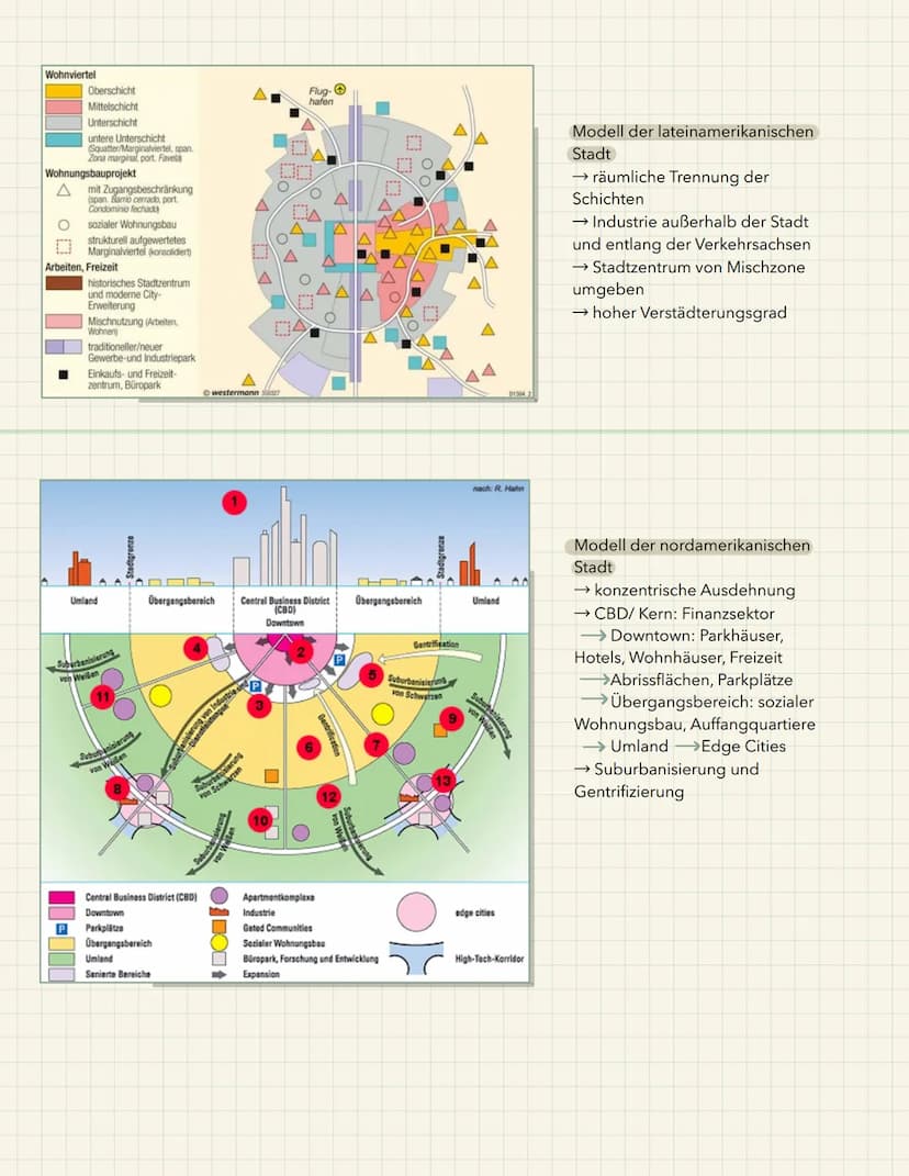 METROPOLISIERUNG UND MARGINALISIERUNG
METROPOLISIERUNG
→ Aufstieg einer Großstadt zur Metropole
→ überragt andere Städte eines Staates an Gr
