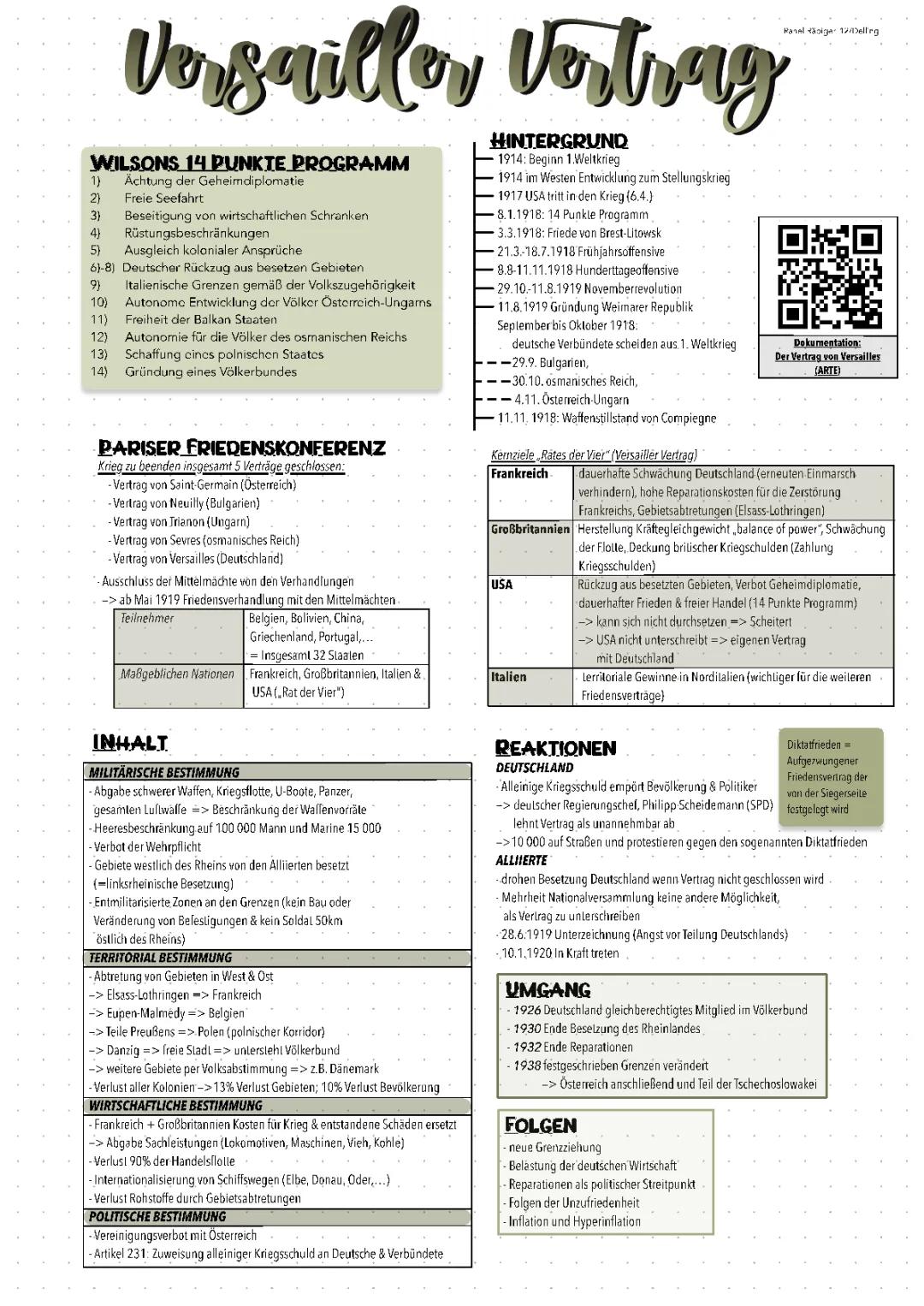 Versailler Vertrag Zusammenfassung und Folgen für Deutschland