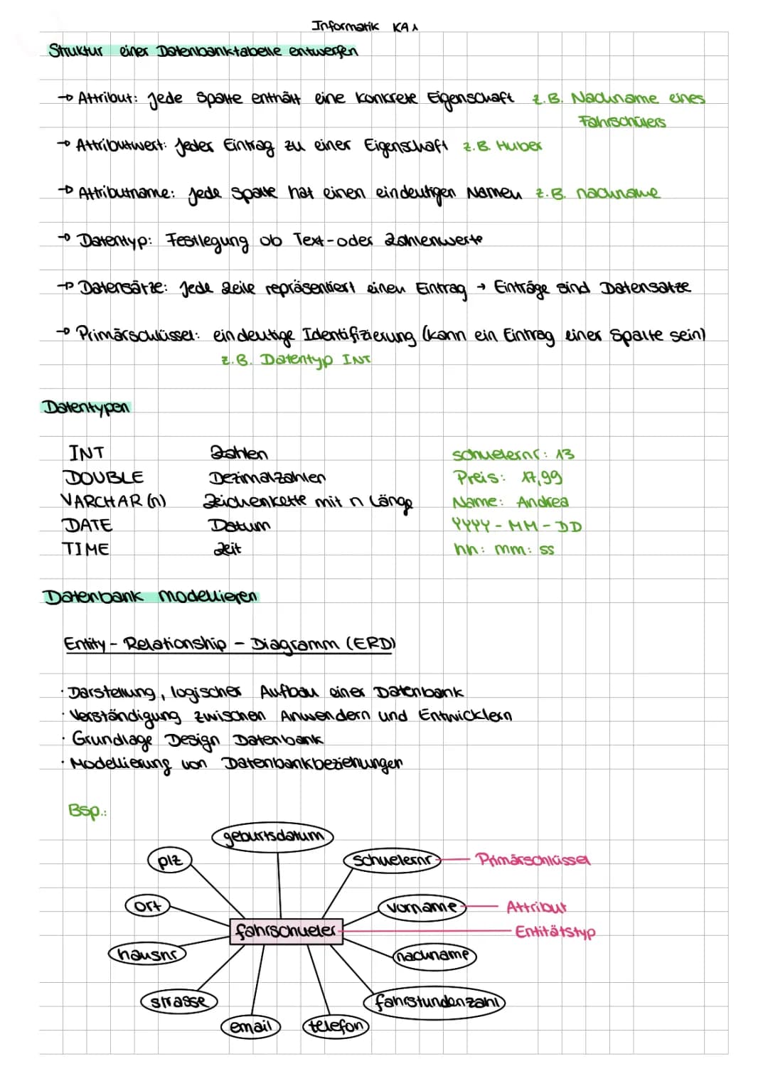 Informatik: Datenbanken, SQL 