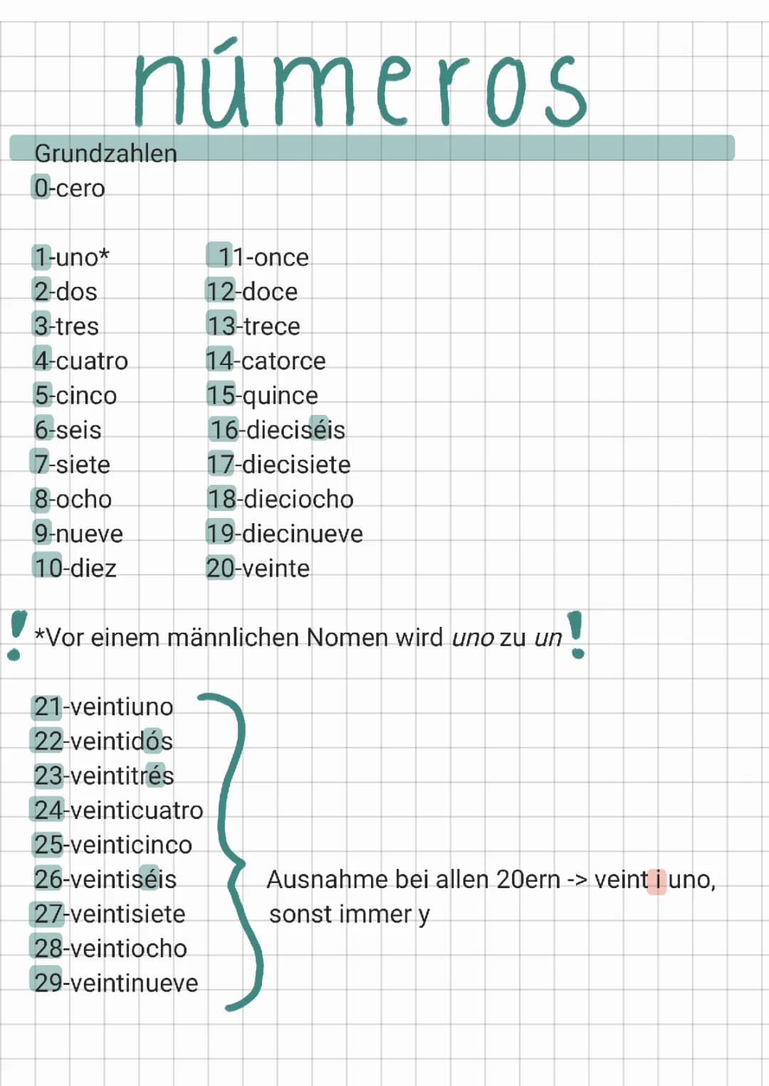 Zahlen auf Spanisch