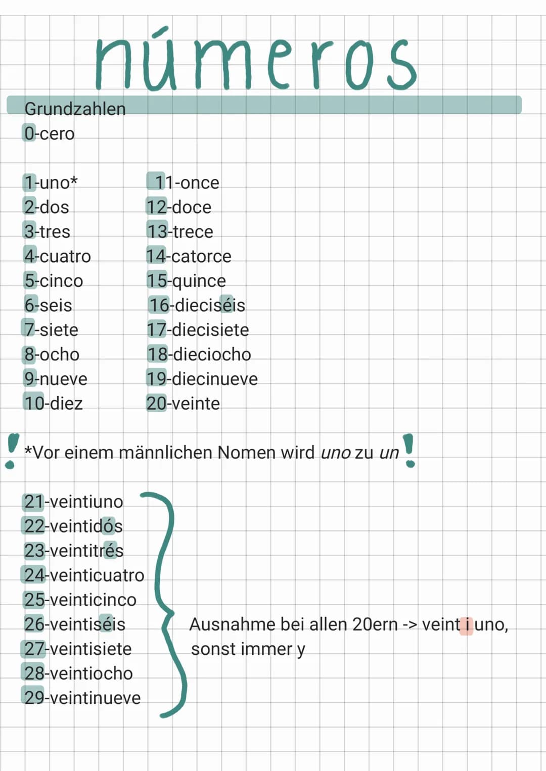 Grundzahlen
0-cero
1-uno*
2-dos
3-tres
números
4-cuatro
5-cinco
6-seis
7-siete
8-ocho
9-nueve
10-diez
21-veintiuno
22-veintidós
23-veintitré