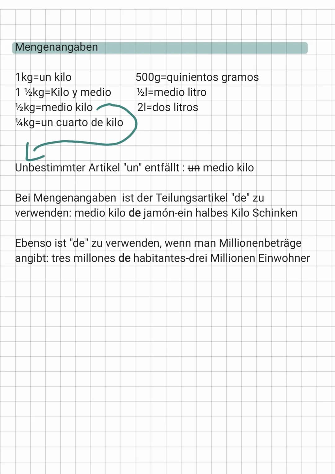Grundzahlen
0-cero
1-uno*
2-dos
3-tres
números
4-cuatro
5-cinco
6-seis
7-siete
8-ocho
9-nueve
10-diez
21-veintiuno
22-veintidós
23-veintitré