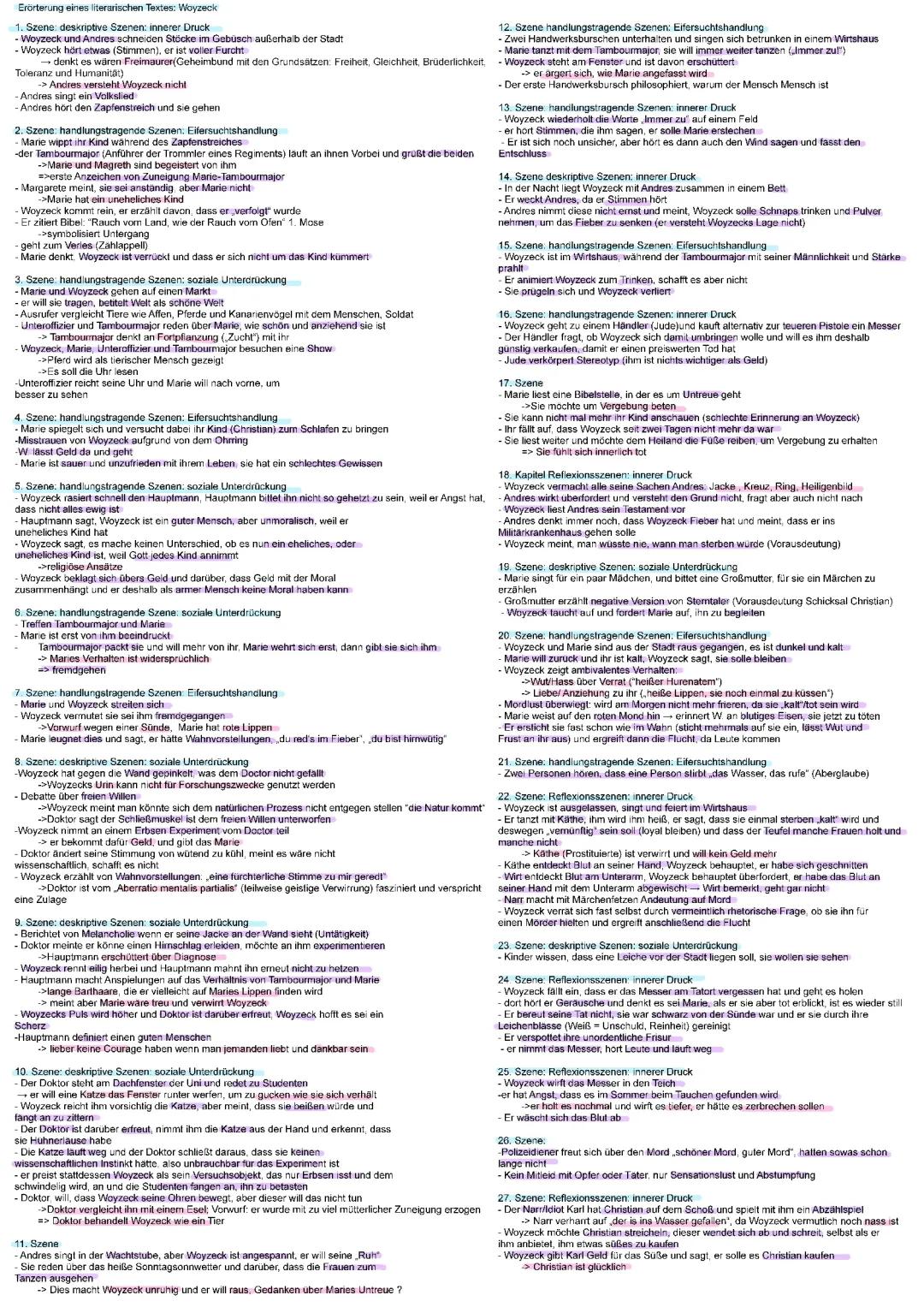 Woyzeck Zusammenfassung Abitur: Szenenanalyse, Interpretation und Charakterisierung